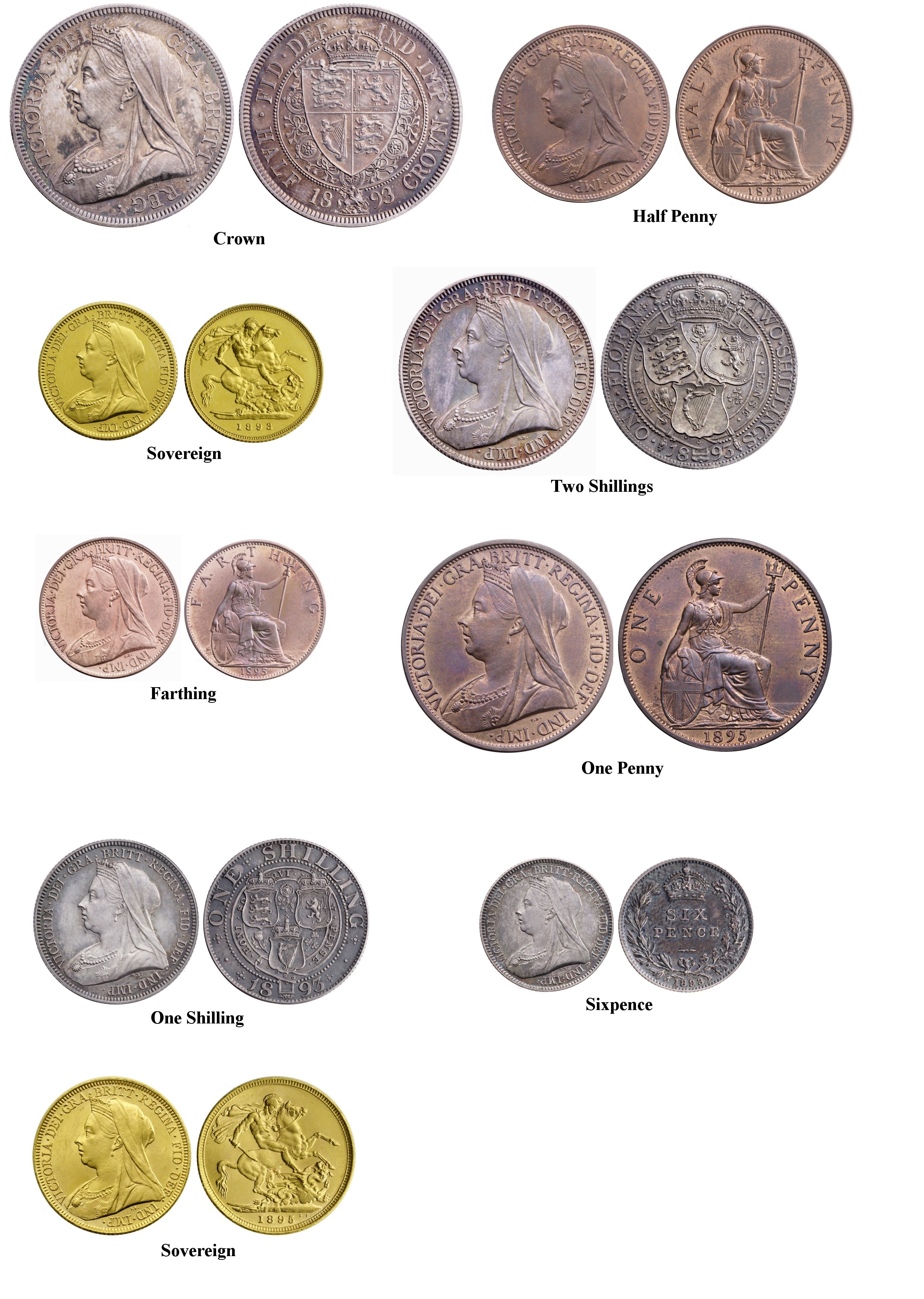 Old Victorian Coins